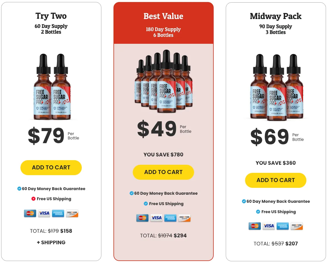 Free Sugar Pro Price 1